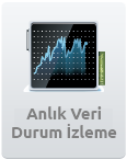 sunucu izleme